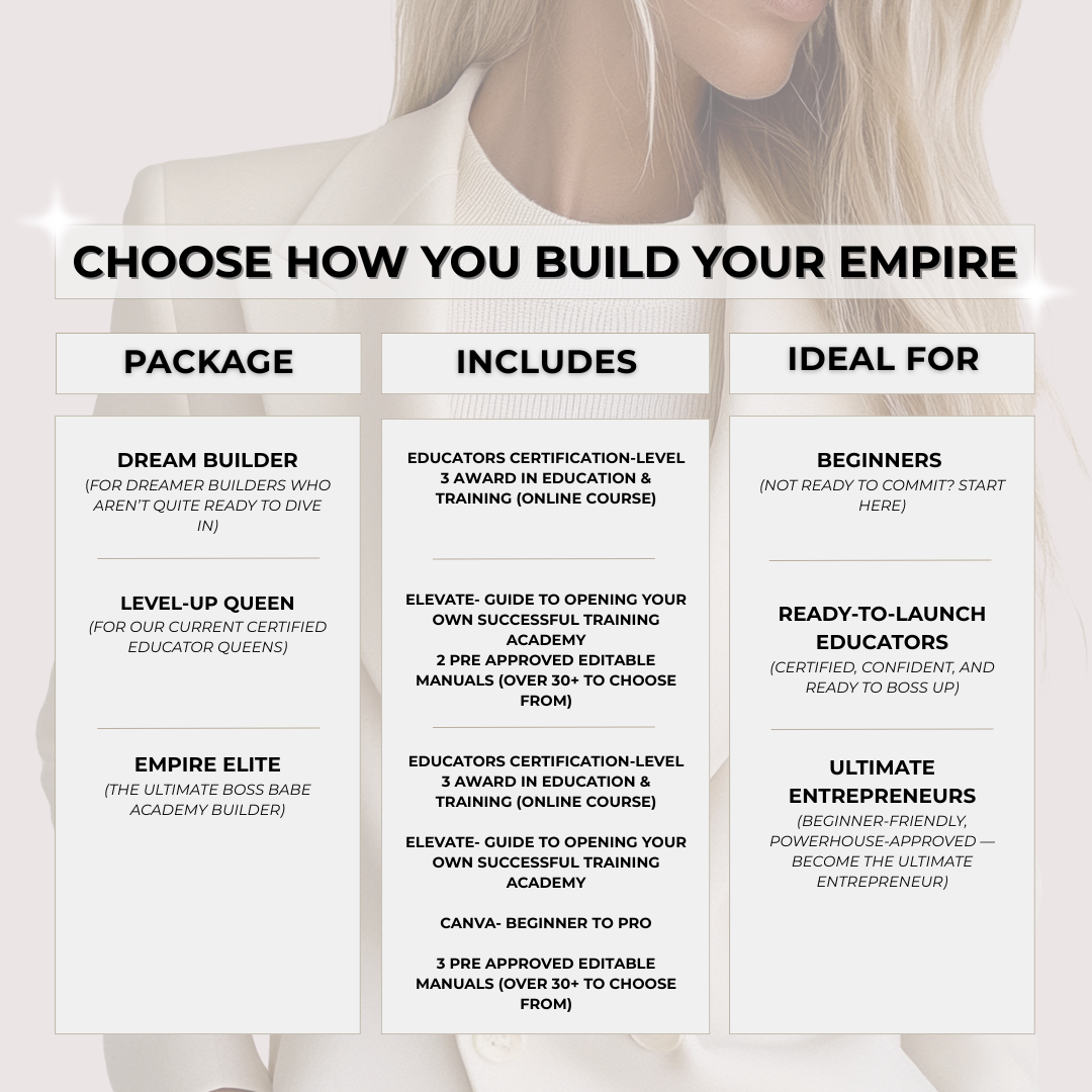 THE ULTIMATE-2 COURSE COMPARISON BUILDER FROM ASHLEY JADE LTD